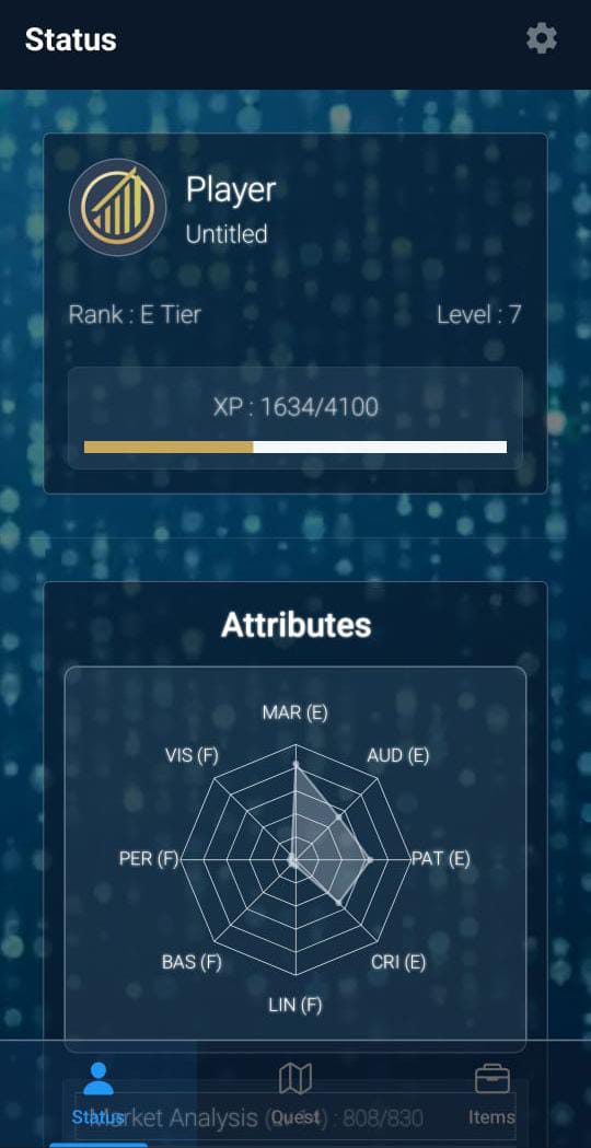 Profil Pengguna
